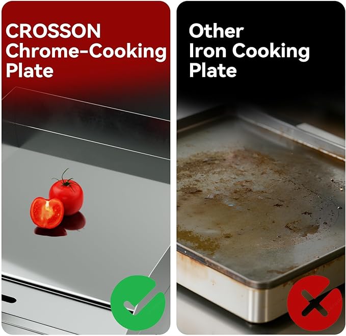 CROSSON 24"*16" Commercial Chrome Plated Griddle,Electric Countertop Griddle with Non-Stick 2/5" Thick Cooking Plate and Double Section 575℉ Adjustable Temp Control for Restaurant use-120V,3500W