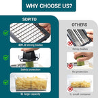 Sopito Vegetable Chopper Heavy-Duty Mandoline Slicer for Kitchen - Multifunctional Onion Potato Food Veggie Fruit Slicer and Cutter with 6 Blades & Container for Onion, Veggies, and Food Preparation