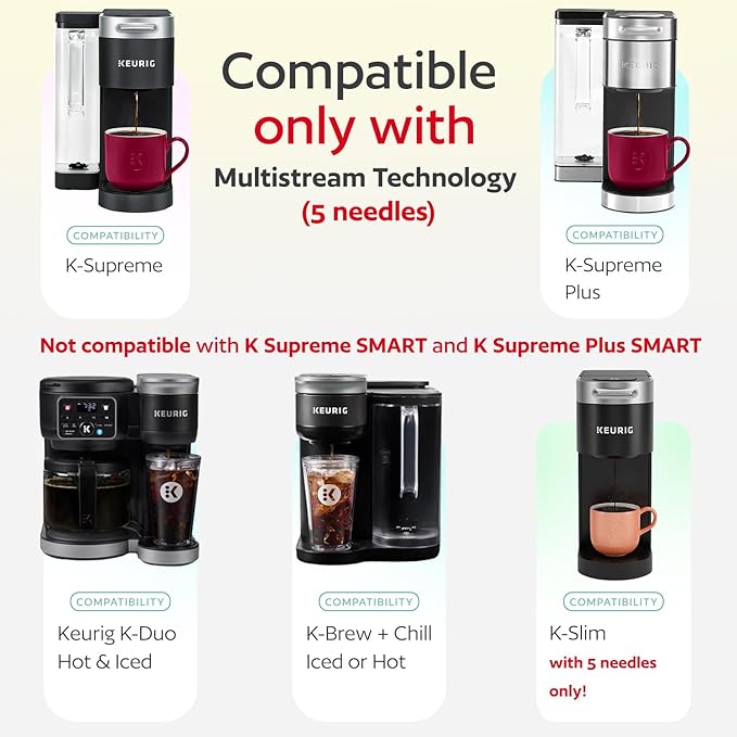 4 Reusable K Cups for Keurig K Supreme, K Supreme Plus, K Slim with Multistream Technology, K-Duo Hot & Iced Single Serve(Gen 2) - 4 Black Refillable Kcups Coffee Filters for Keurig Coffee Makers
