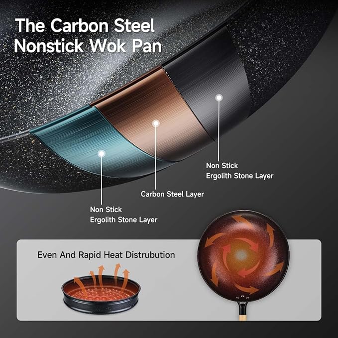 Non-Stick Wok with Steamer Basket,12 Inches Stir Fry Pans with Lid, Flat Bottom Pan Multifunctional Cookware Chinese Woks for Induction, Gas, Halogen