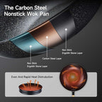 Non-Stick Wok with Steamer Basket,12 Inches Stir Fry Pans with Lid, Flat Bottom Pan Multifunctional Cookware Chinese Woks for Induction, Gas, Halogen