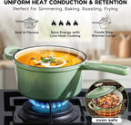 Onader Cast Iron Sauce Pan Pot, 2QT Small Saucepan with Lid, Enameled Cast Iron Dutch Oven Cooking Kitchen Pot – Pistachio Green
