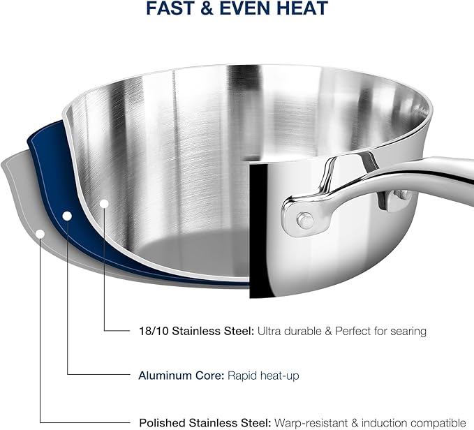 KEAWELL K3 Premium 1.5-Quart Tri-Ply Stainless Steel Saucepan with Lid, Induction & Oven Safe up to 600°F, Even Heating, Professional Cookware for All Stovetops (1.5-Qt)