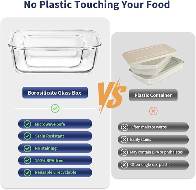 30 Pieces Glass Food Storage Containers with Snap Locking Lids,Glass Meal Prep Containers Set - Airtight Lunch Containers, Microwave, Oven, Freezer and Dishwasher BLUE