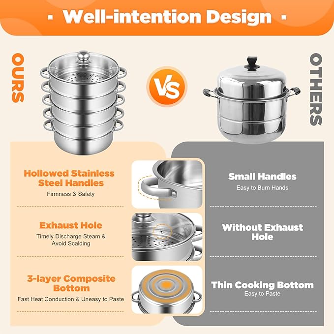 5 Tier Layer Stainless Steel Steamer Pot, 304 Food Grade Steel Multipurpose Steam Cookware Steaming Pot with Stackable Pan and Lid for Cooking Corn,Dumpling,Fish (Silver, 5 Tier - 26cm)