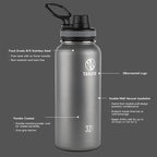 Takeya Originals 40 oz Vacuum Insulated Stainless Steel Water Bottle with Spout Lid, Navy