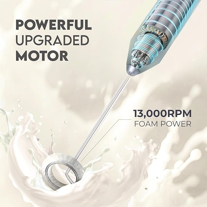 Zulay Kitchen Powerful Milk Frother Wand - Handheld Stainless Steel - Battery Operated Drink Mixer for Coffee, Lattes, Cappuccino, Matcha - Froth Mate Frother Gift - Black