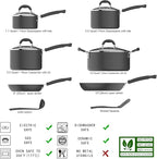 Amazon Basics Hard Anodized Non-Stick 12-Piece Cookware Set, Black - Pots, Pans and Utensils