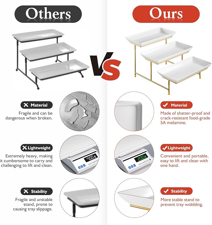 3 Tier Plastic Serving Tray for Party, 11.5" x 5.6" Platters for Serving Food, Microwave-Safe, White Reusable Trays with Black Metal Display Stand for Cupcakes, Dessert, Fruit, Cookie, Gold