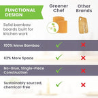 Extra Large Bamboo Cutting Board Set of 2 – Wood Cutting Boards for Kitchen with Glue-Free Surface™ & Juice Groove – Non-Toxic Wooden Chopping Boards, FSC-Certified, Durable Carving Boards