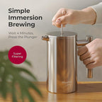 MuellerLiving French Press Coffee Maker 20oz, Stainless Steel French Press Coffee, 4 Filter Heat Resistant Double Insulated, Rust-Free, Food Grade, Dishwasher Safe Coffee Pot