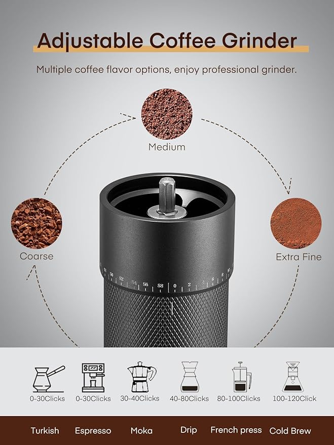 FOHERE Manual Coffee Grinder Capacity 30g with CNC Stainless Steel Conical Burr, Adjustable Coarseness for Espresso, Drip Coffee, and French Press, Portable Hand Grinder
