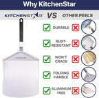 KitchenStar Stainless Steel Pizza Peel 14 inch with 10 inch Folding Handle, Large - Spatula Paddle for Effortless Pizza Transfer & Easy Storrage - Outdoor Pizza Oven Accessories