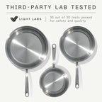 Made In Cookware - 3-Piece (Includes 8",10",12") Stainless Frying Pan Set - 5 Ply Stainless Clad - Professional Cookware - Crafted in USA - Induction Compatible