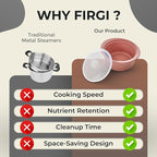 27oz Platinum Silicone Microwave Steamer Pot with Handle & Lid - Korean 100% Food-Grade Steamer Bowl, Heat-Resistant Cooker with Steam Holes, Easy Clean, Dishwasher Safe, Yellow