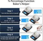 BOMATA Large Kitchen Scale with 0.1g/0.001oz High Precision, 5kg/11lb Bakery Scale with% Percentage Function, USB Rechargeable, Full-View Angle LCD with Backlight, Stainless Steel Pan