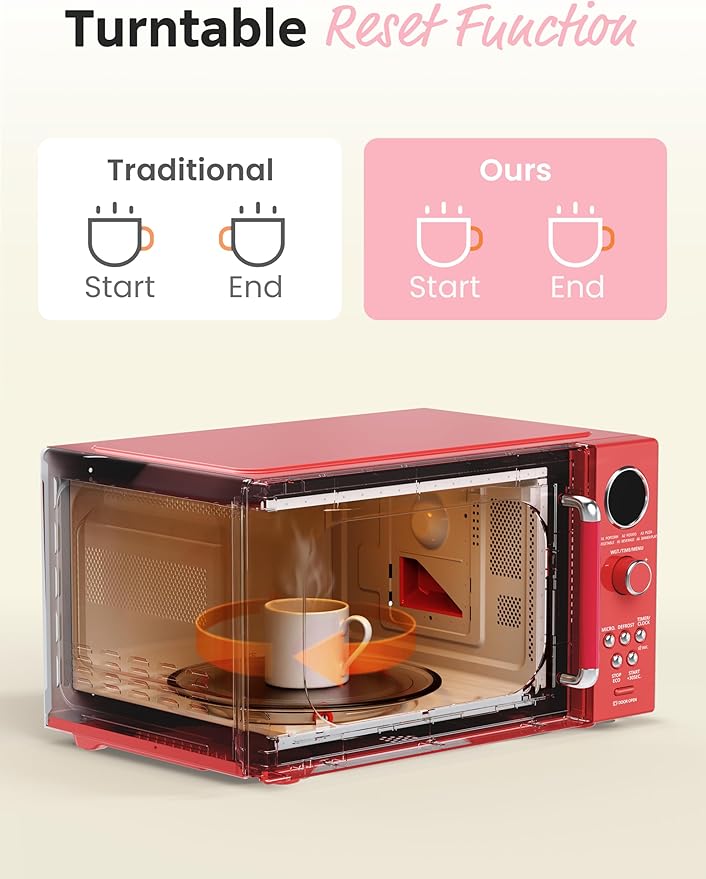 COMFEE Retro Ovens, Small 9 Preset Programs, 0.9 cu.ft Countertop Compact Microwaves with Multi-Stage Cooking, Mute Function, LED Digital, Red/900W, CMO-MMP02AA(RD), Red
