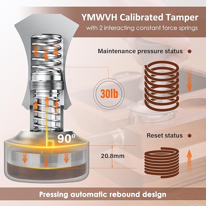 51mm Espresso Tamper, YMWVH Premium Barista Espresso Coffee Tamper Silver with Dual Spring Loaded 100% Stainless Steel Ripple Base, Constant 30lb, Compatible with Delonghi Espresso Coffee Machine