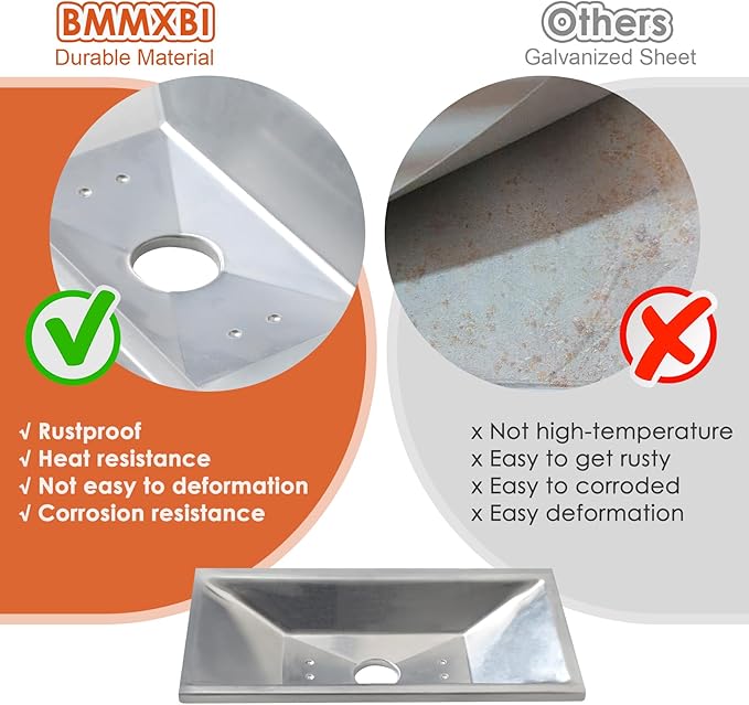 99251 Grease Tray for Weber Genesis Silver A, Drip Pan Tray for Weber Spirit 200 Series, Spirit E-210 with Side-Mounted Control Knobs, Spirit 500 Grease Tray Parts for Weber 85897