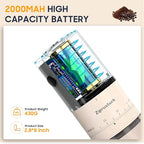 First Grind-While-Charging Rechargeable Coffee Grinder, 1.7X Faster Grinding with Portable Electric Burr Coffee Grinder with 38 Adjustable Grind Settings (CERAMIC BURR - White - Touch screen control)