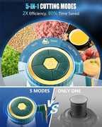 5-in-1 Electric Food Processor【800W Ultra-Powerful German Motor】【6 Titanium Steel Blades | 6S Meat Grinding】Meat Grinder for Home Kitchen Use, Food Chopper for Vegetable,Nuts, Baby & Pet Food(Green N)