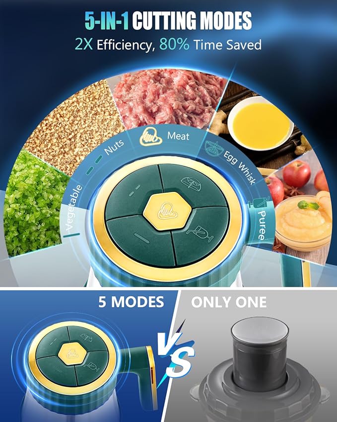 5-in-1 Electric Food Processor【800W Ultra-Powerful German Motor】【6 Titanium Steel Blades | 6S Meat Grinding】Meat Grinder for Home Kitchen Use, Food Chopper for Vegetable,Nuts, Baby & Pet Food(Green N)