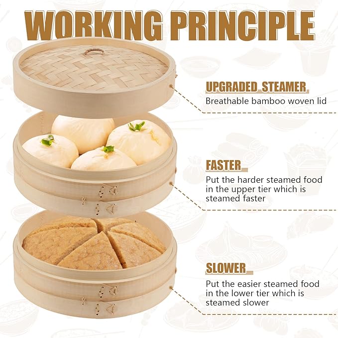 Tessco for you 59 Pcs 2 Tier 12 Inch Bamboo Steamer Basket Set Including Bamboo Steamer Stainless Steel Ring Dumpling Maker Mold and Cutter Spoon 2 Pair Chopsticks 2 Sauce Dish 50 Paper Liners