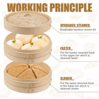 Tessco for you 59 Pcs 2 Tier 12 Inch Bamboo Steamer Basket Set Including Bamboo Steamer Stainless Steel Ring Dumpling Maker Mold and Cutter Spoon 2 Pair Chopsticks 2 Sauce Dish 50 Paper Liners