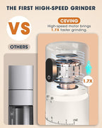 First Grind-While-Charging Rechargeable Coffee Grinder with Upgraded LED Battery Display, 1.7X Faster Grinding with 38 External Adjustable Settings & Ceramic Burrs, Portable for Travel, Camping, etc.