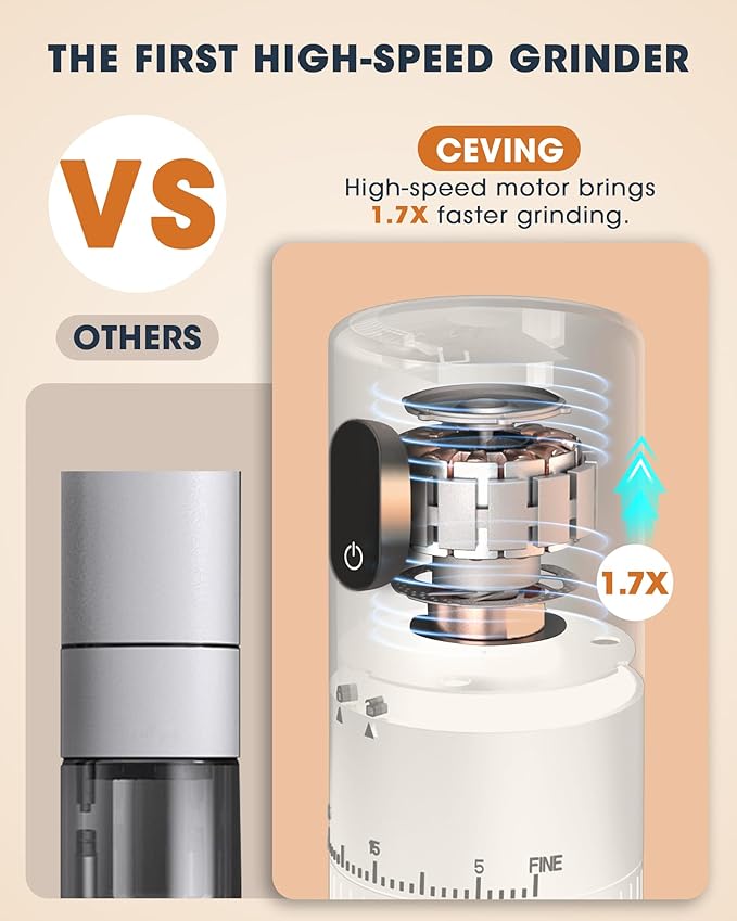 First Grind-While-Charging Rechargeable Coffee Grinder with Upgraded LED Battery Display, 1.7X Faster Grinding with 38 External Adjustable Settings & Ceramic Burrs, Portable for Travel, Camping, etc.