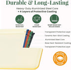 Larder & Vine 8-Piece Bakeware Set | Non-Stick Baking Set with Ceramic Finish | PFAS, PFOA, PTFE, and BPA Free Baking Essentials | Baking Sheets, Muffin Tins and Assorted Baking Pans | Limoncello