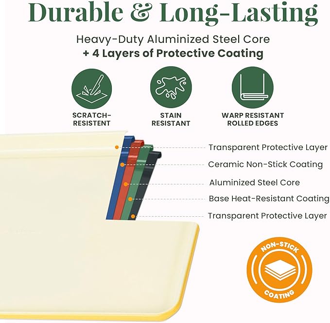 Larder & Vine 8-Piece Bakeware Set | Non-Stick Baking Set with Ceramic Finish | PFAS, PFOA, PTFE, and BPA Free Baking Essentials | Baking Sheets, Muffin Tins and Assorted Baking Pans | Limoncello