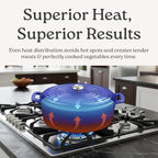 Signature Enameled Cast Iron Oval Dutch Oven | Non-Stick Serving Pot with Tight Fitting Lid for Perfect Roasting, Baking, Sauteing, and Bread Making | 6.75Q [Indigo Blue]