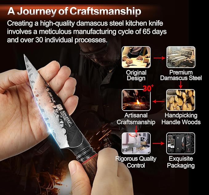 XINZUO Kitchen Paring Knife 4.2 Inch,Razor Sharp Hand Forged Damascus Steel Small Kitchen Knife For Peeling Coring Fruit With Ergonomic Handle