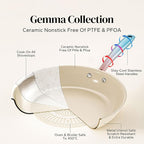 Redchef Ceramic Nonstick Cookware Set,14pcs Pots and Pans Set Non Stick,Induction Cookware with Stainless Steel Handle,Non Toxic Kitchen Cooking Set,Dishwasher & Oven Safe,PFAS PFOA & PTFE Free（Blue）