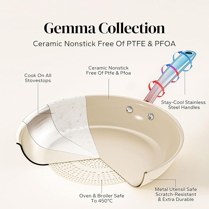 Redchef Ceramic Nonstick Cookware Set,14pcs Pots and Pans Set Non Stick,Induction Cookware with Stainless Steel Handle,Non Toxic Kitchen Cooking Set,Dishwasher & Oven Safe,PFAS PFOA & PTFE Free