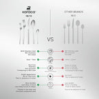 Karaca Tivoli 60 Pieces Cutlery Set for 12 Person - Forks, Spoon, Knives Silverware Sets - Modern Silver Flatware - Stainless Steel Kitchen Utensils Tableware Set - Dishwasher Safe