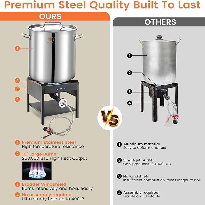 ARC 64QT Stainless Steel Seafood Boiling Turkey Fryer Kit with Strainer and Propane Stove with 200,000BTU, Stainless Steel Crawfish Boil Pot and Burner for Outdoors Cooking and Steaming, Non-Assembly