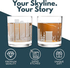 Greenline Goods – Denver, CO Skyline Whiskey Glasses (Set of 2), 10 oz – Rocks/Old Fashioned Tumblers