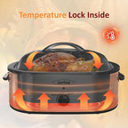 Sunvivi 20-Quart Roaster Oven with Self-Basting Lid, Electric Turkey Roaster Oven with Removable Pan and Rack, Stainless Steel, Sliver