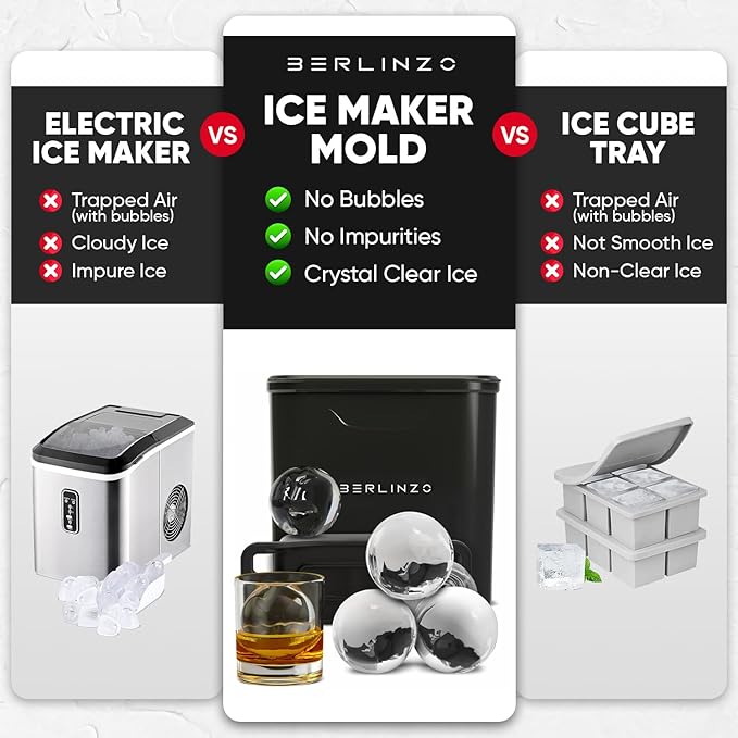 Berlinzo Premium Clear Ice Ball Maker Mold - 2 Large 2.4" Crystal Clear Ice Balls for Whiskey, Cocktails & Bourbon, Easy-to-Remove Ice Sphere Mold - Storage Bag Included (Non-Electric)