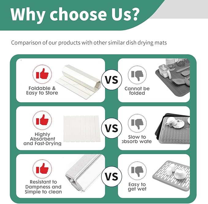 Stone Drying Mat for Kitchen Counter, Collapsible Dish Drying Mat, Fast Drying Diatomaceous Earth Dish Drying Mats, Water Absorbent Diatomite Kitchen Mat (white, small)