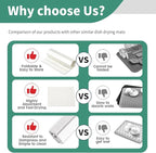 Stone Drying Mat for Kitchen Counter, Collapsible Dish Drying Mat, Fast Drying Diatomaceous Earth Dish Drying Mats, Water Absorbent Diatomite Kitchen Mat (white, medium)