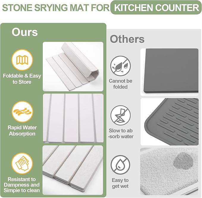 Stone Drying Mat for Kitchen Counter, Diatomaceous Earth Mats, Dish Drying Mat 24"×16", Foldable Water Absorbing Stone Dish Mat for Utensils, Pots and Bottles