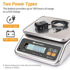 Food Scale Pound and Ounce, Rechargable, Commercial Grade, Stainless Steel Platform, for Meat Shop, Deli, Produce Market (66lb)