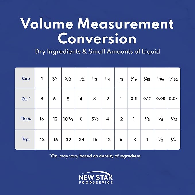 New Star Foodservice 43129 18/8 Stainless Steel Measuring Spoons (Set of 5), Silver