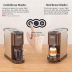 KOTLIE 5in1 Espresso Machine, Single Serve Coffee Maker for NES* Original/KEU* K*cup/D*olce G*usto/Ground Coffee/illy 44mm ESE, Cold&Hot Brew, Level 7 watervolume, 19Bar, 1450W Coffee Machine