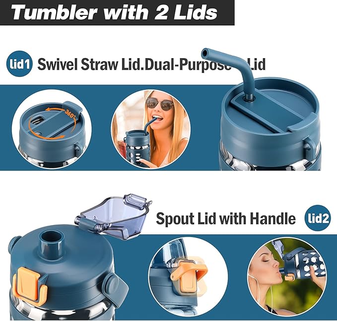 MUKOKO 32 oz Glass Tumbler with Straw,Glass Water Bottles with Time Marker,Iced Coffee Cup with 2 Lids-Handle Spout Lid&Straw Lid,Silicone Sleeve,Leakproof,1 Pack-Blue