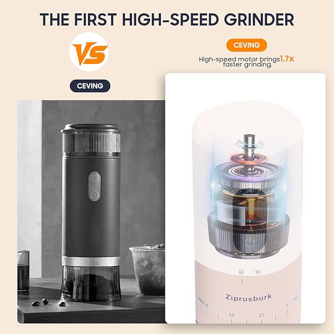 First Grind-While-Charging Rechargeable Coffee Grinder, 1.7X Faster Grinding with Portable Electric Burr Coffee Grinder with 38 Adjustable Grind Settings (CERAMIC BURR - White - Touch screen control)