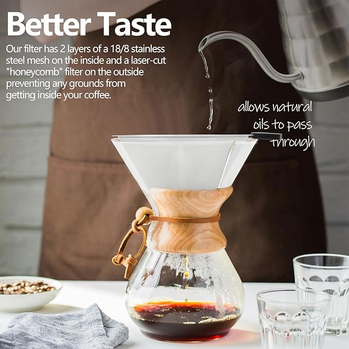 2 Pack Coffee Filters Compatible with Chemex (6, 8, 10 cup) and Hario V60 02 and 03 drippers, Pour Over Coffee Filters- Reusable and Permanent Coffee Cone Dripper